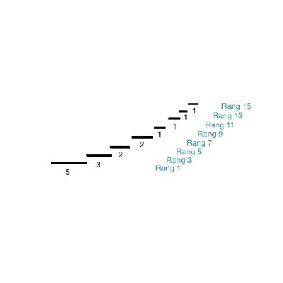 etape1pullhector_01 etape1pullhector_01