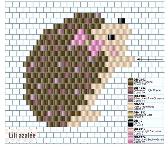 Pin-riccio-Eglantine (sorella maggiore)