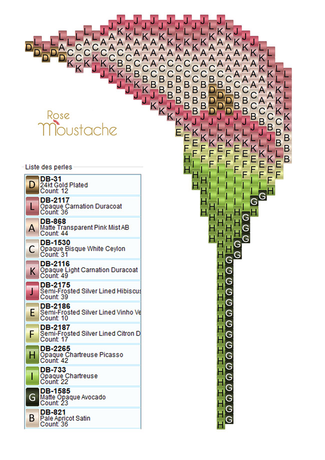 /images/pratiques/images/Tissage%20de%20perles/DIY%20Tissage%20fleur%20arum/arum-rose-moustache-diagramme-2.jpg