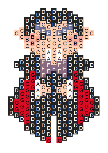 Vampire tissage Brick Stitch en perles Miyuki par MamZelle Lulu schéma