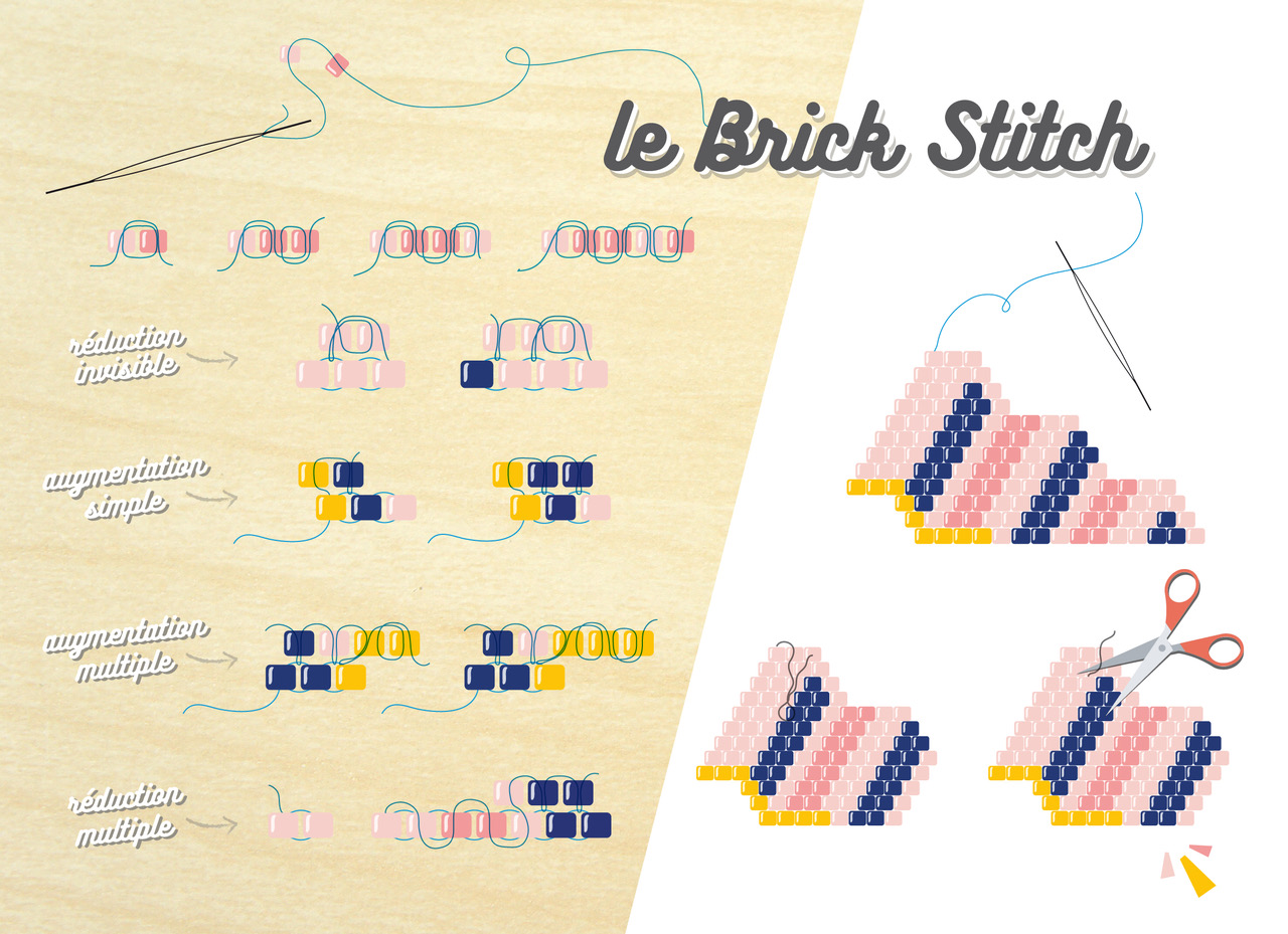tuto-diy-sautoir-graphique-motif-zigzag-en-tissage-brick-stitch-perles-miyuki-delicas-augmentation-reduction-simple-multiple-schema