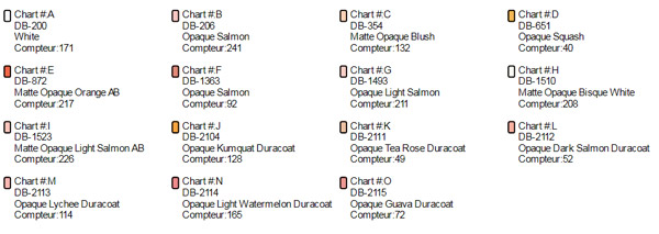 Motivo a tessitura Peyote Camellia In acquerello Miyuki Delicas 11/0 : Tappa 1