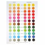 Colorante Rico Design per sapone - Arancione x10ml