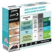 Kit Resina Cristal 150 ml