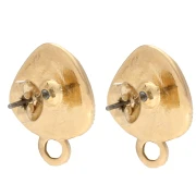 Orecchini a triangolo arrotondato 19,5x15 mm - Dorati in oro fino - Turchese x2