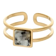 Componenti di Jasper