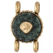  Componenti di Jasper