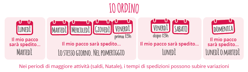 Quali sono i tempi di consegna ?
