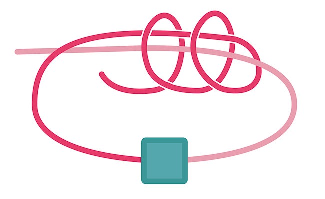 Come fare un semplice cappio? : Tappa 1