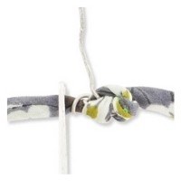 Come usare una cache del nodo senza un anello? : Tappa 6 Come usare una cache del nodo senza un anello? : Tappa 6