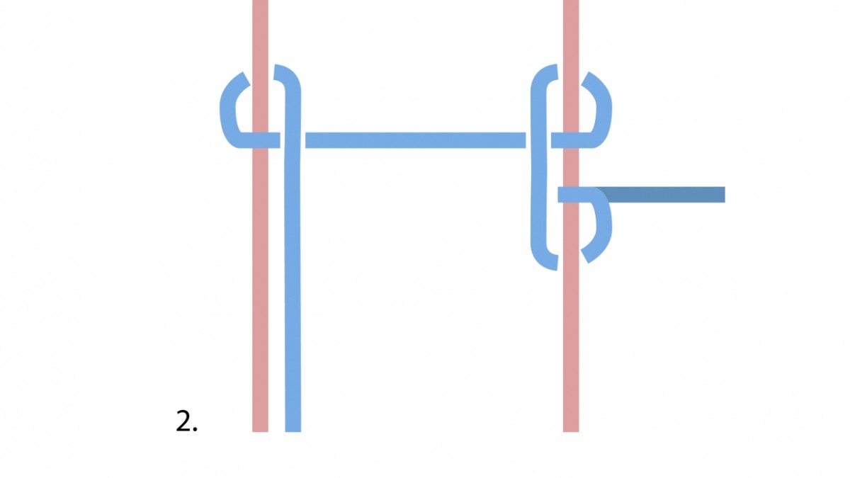 Come crimpare una pietra macramè? : Tappa 2