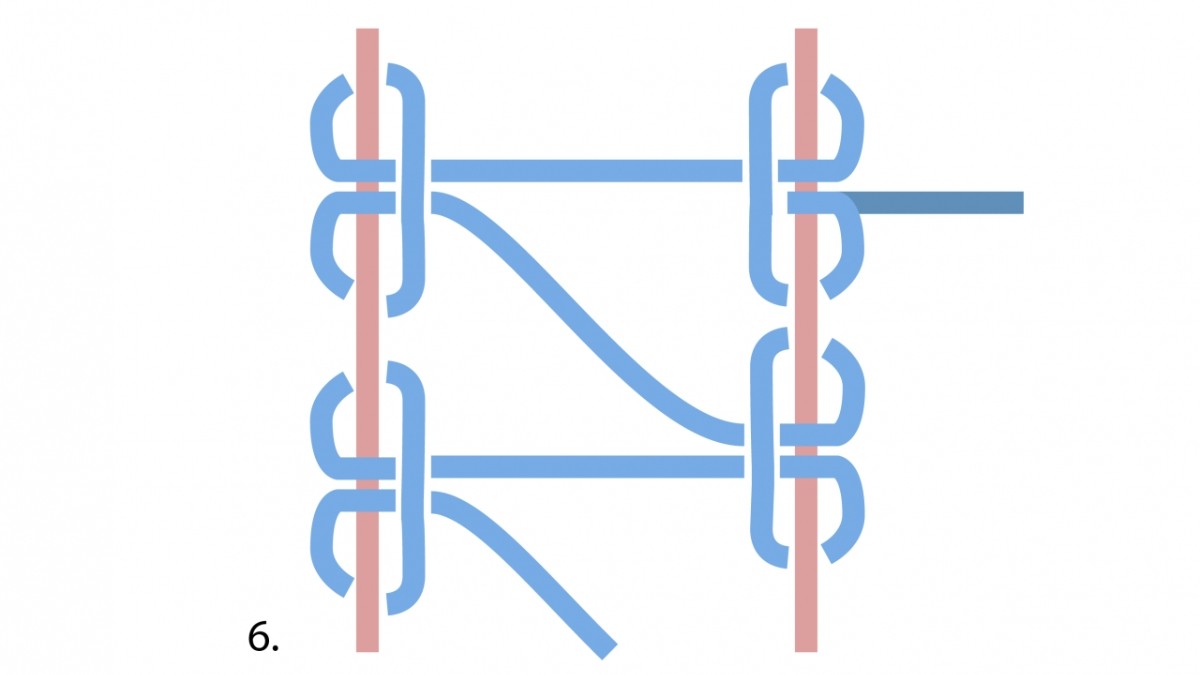 Come crimpare una pietra macramè? : Tappa 6