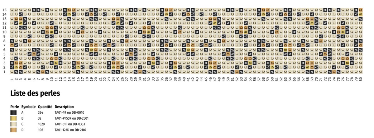 Schema Toho Aiko vs Miyuki Delica a confronto