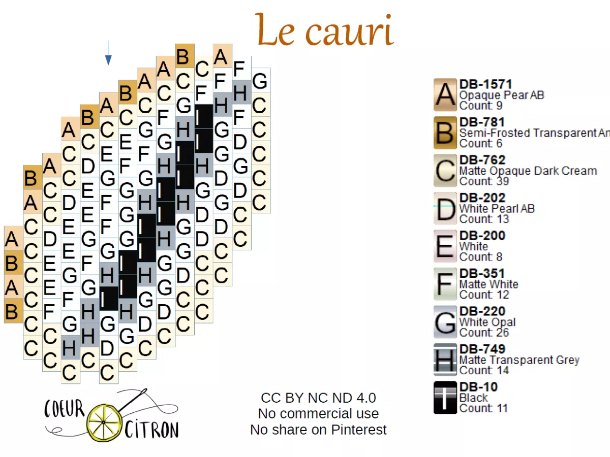 Schema Griglia di tessitura a conchiglia Cauri in Miyuki Delicas 11/0