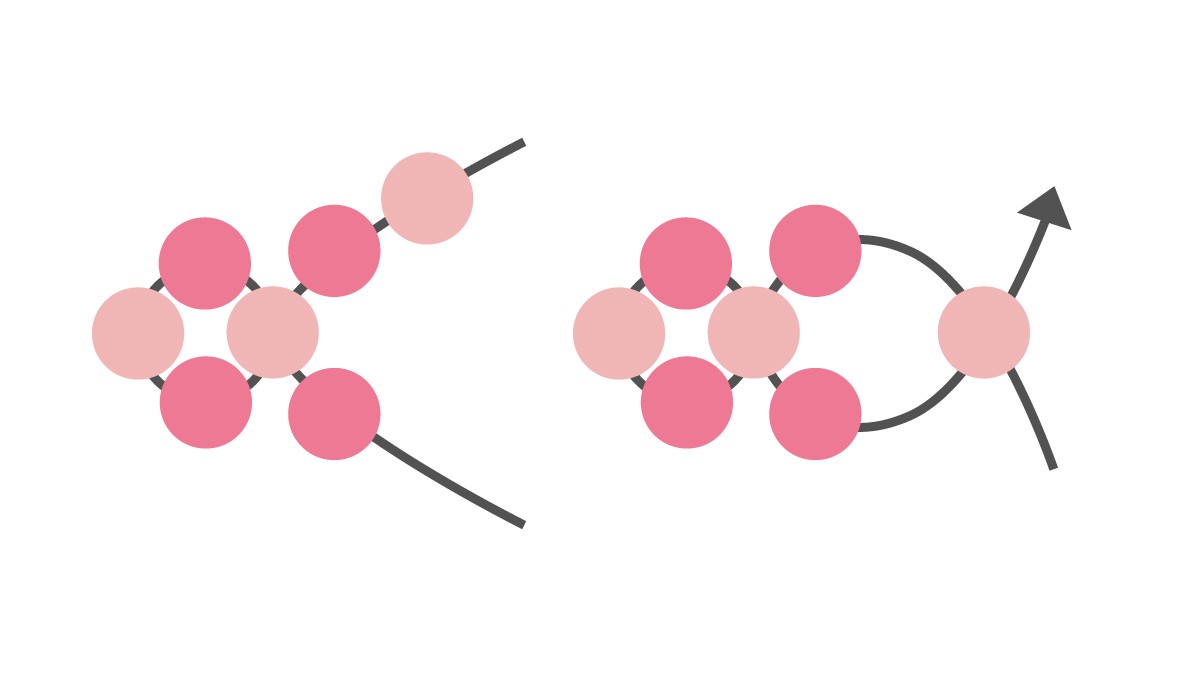 Anello quadrato Tuto 9 fiori in coppe di cristallo puro : Tappa 2 Anello quadrato Tuto 9 fiori in coppe di cristallo puro : Tappa 2
