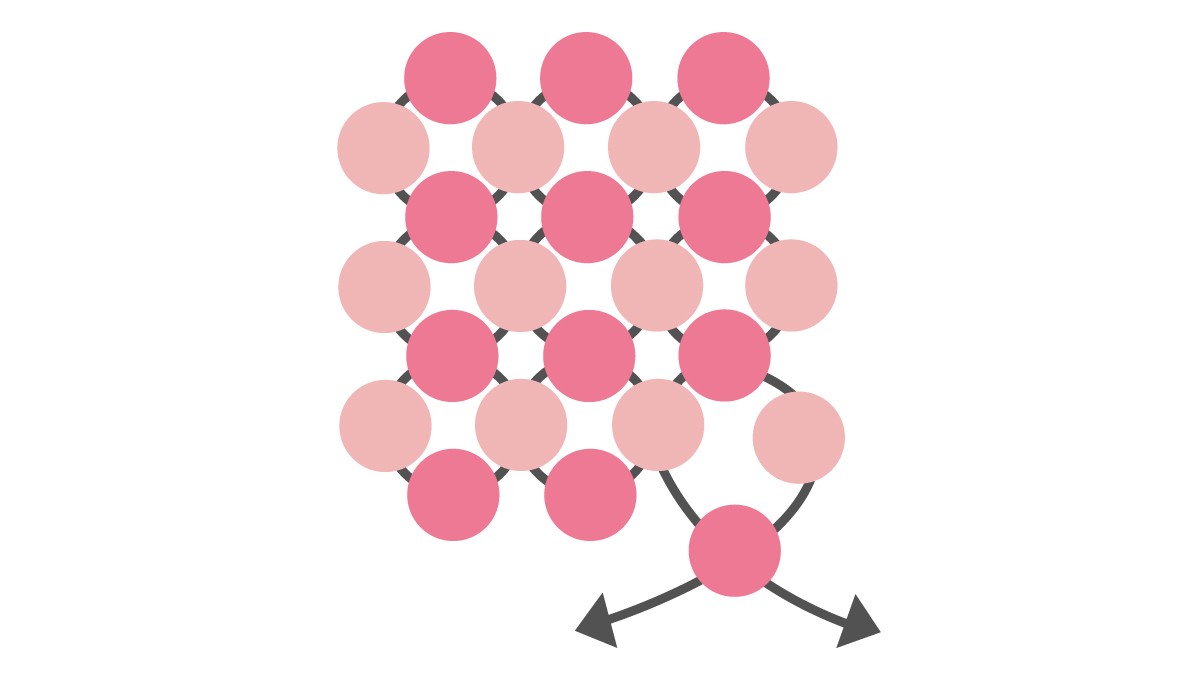 Anello quadrato Tuto 9 fiori in coppe di cristallo puro : Tappa 9 Anello quadrato Tuto 9 fiori in coppe di cristallo puro : Tappa 9