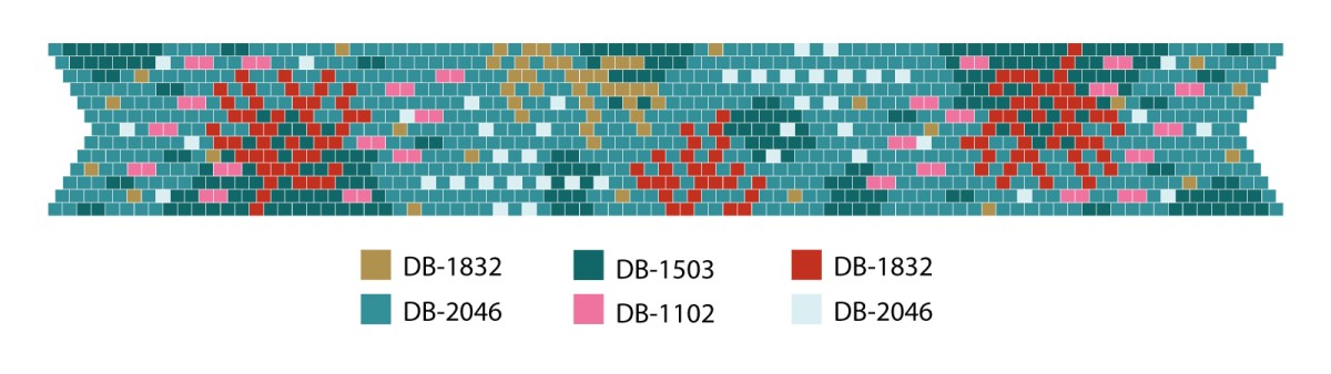 Schema Bracciale Miyuki Peyote motivo oceano con speciali punte di tessitura
