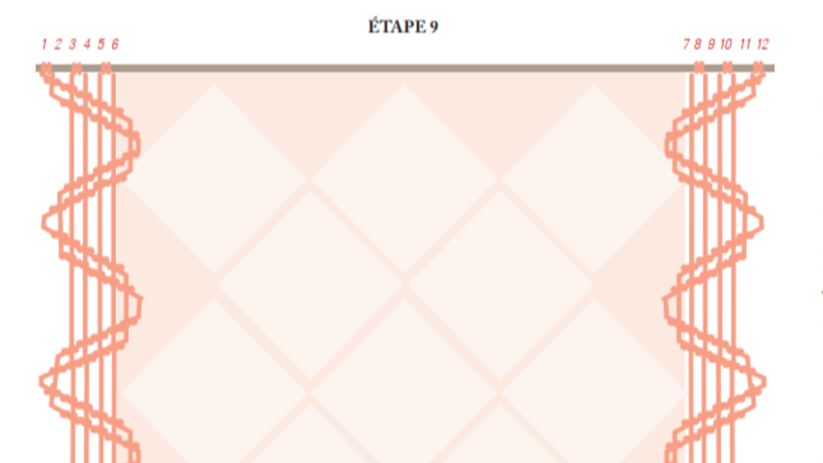 Fai da te Appeso a parete di tendenza con nodi di macramè : Tappa 6