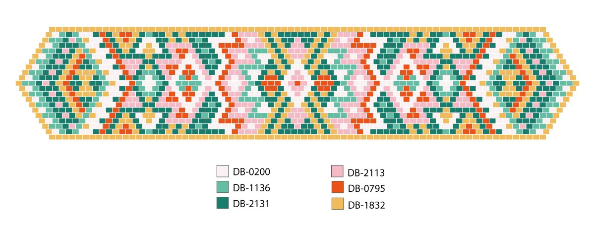Schema Miyuki turchese e bracciale rosa 21 file in Peyote Impair