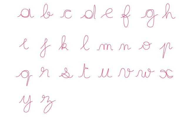 Schema Sì parola anello in filo sagomato Schema Sì parola anello in filo sagomato