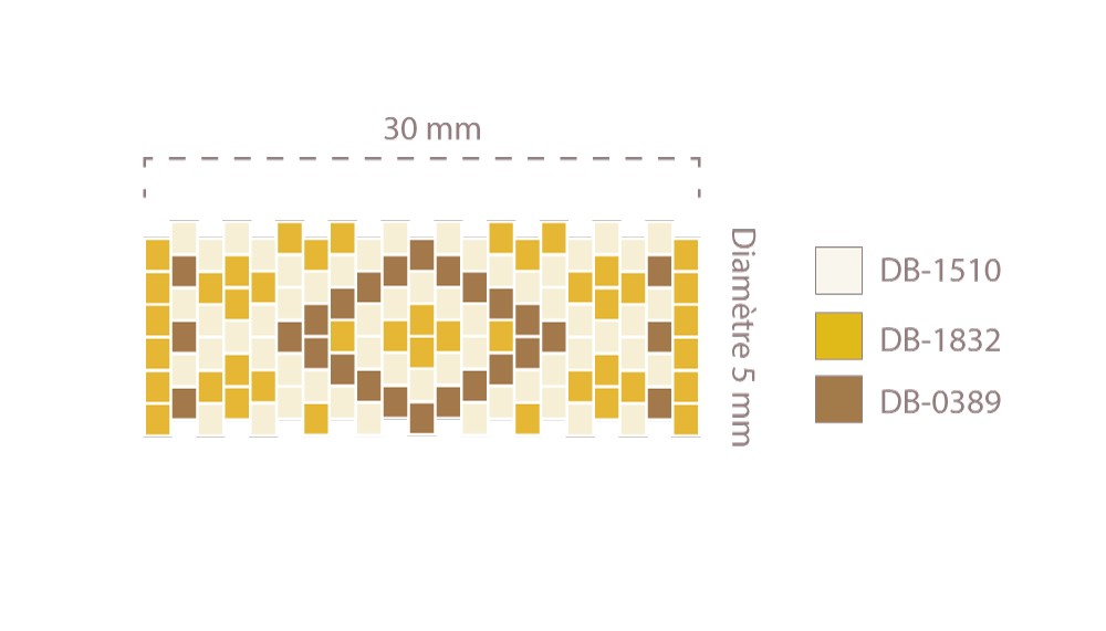 Schema Miyuki Brick Stitch Tubular Beads Bracciale