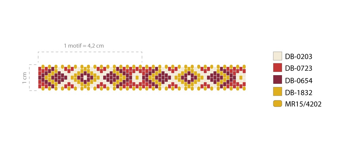 Schema Bracciale Miyuki in Peyote dispari inverso con un Peyote Quick Start