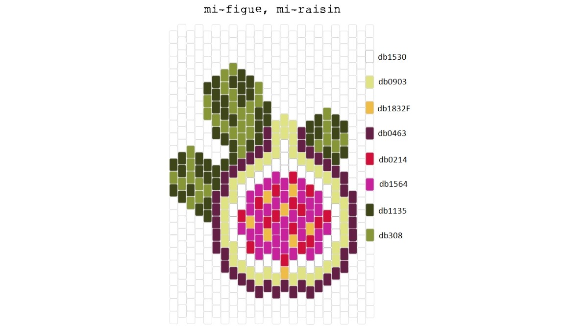 Schema Miyuki perline schema fig Delicas da My Little Bazaar Schema Miyuki perline schema fig Delicas da My Little Bazaar