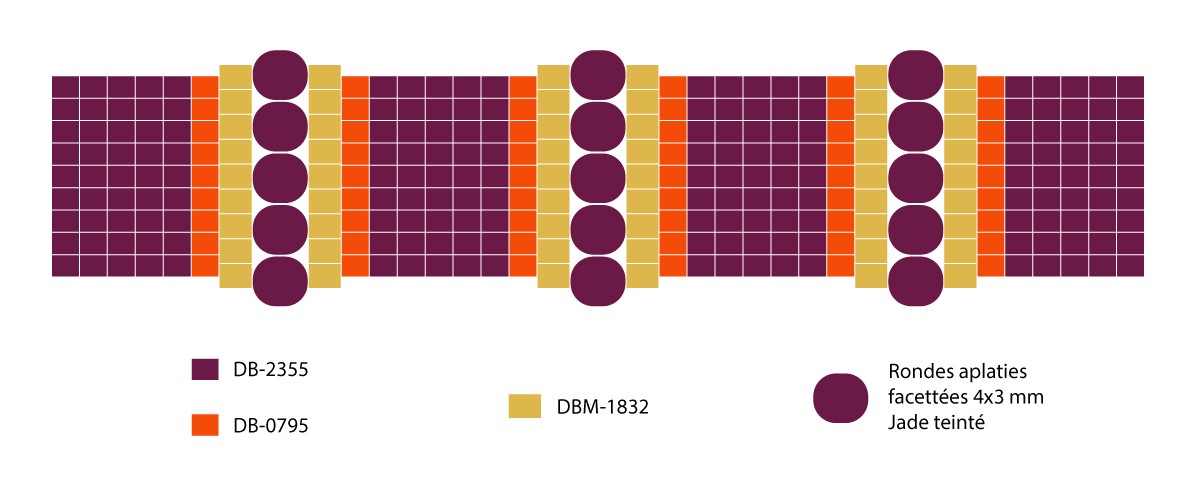 Schema Miyuki braccialetto griglia tessitura su telaio gemma