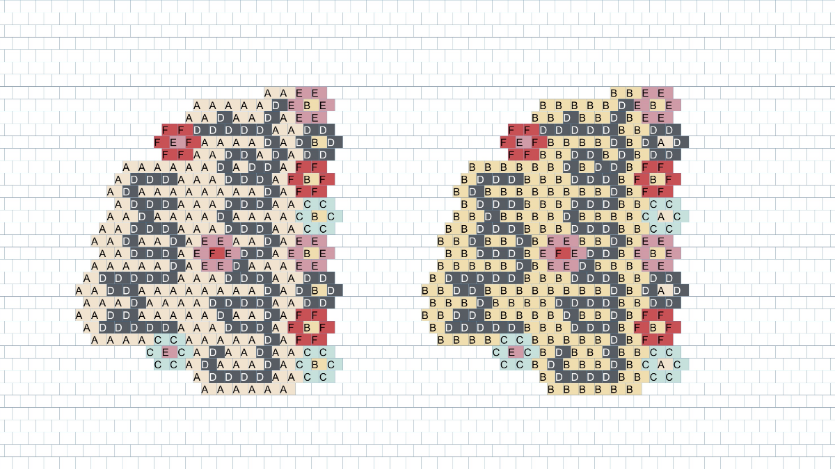 Gioielli fai da te e schema di tessitura con set di perline Miyuki 11/0 Royal Mix : Tappa 7 Gioielli fai da te e schema di tessitura con set di perline Miyuki 11/0 Royal Mix : Tappa 7