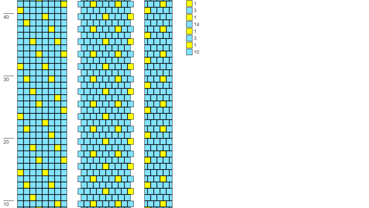 Set di braccialetti Miyuki a spirale con perline : Tappa 7