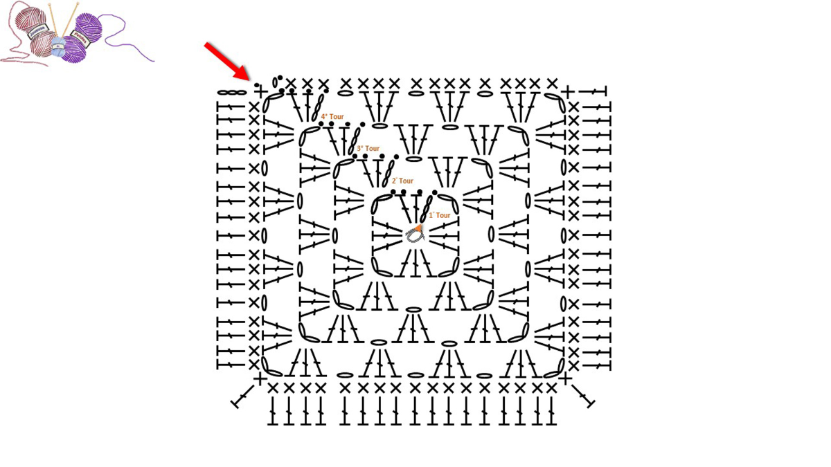 Borsa della nonna fai da te con filo di cotone riciclato Nova Vita : Tappa 10