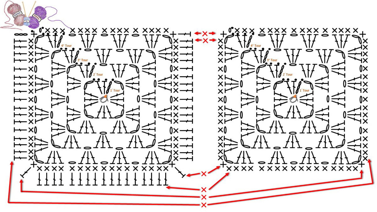Borsa della nonna fai da te con filo di cotone riciclato Nova Vita : Tappa 13