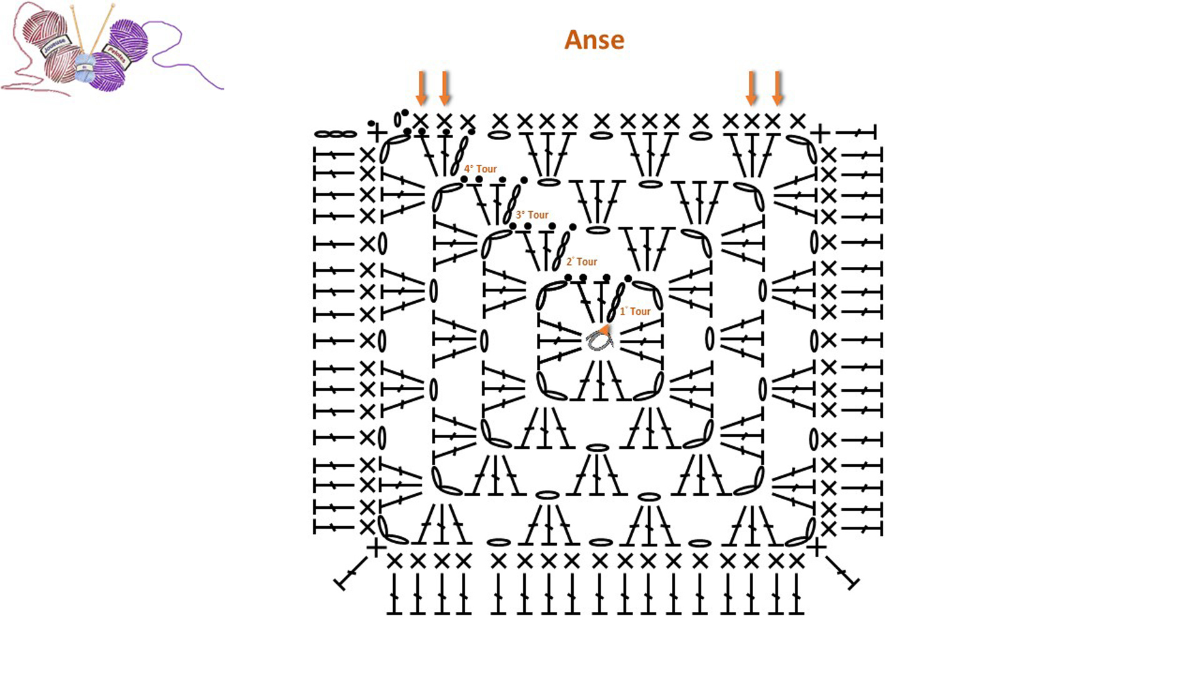 Borsa della nonna fai da te con filo di cotone riciclato Nova Vita : Tappa 15