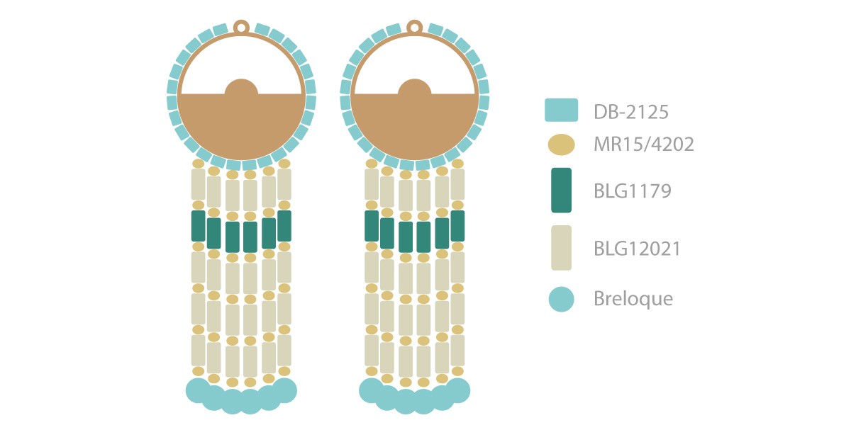 Schema Orecchini Miyuki Delica e Bugles turchesi