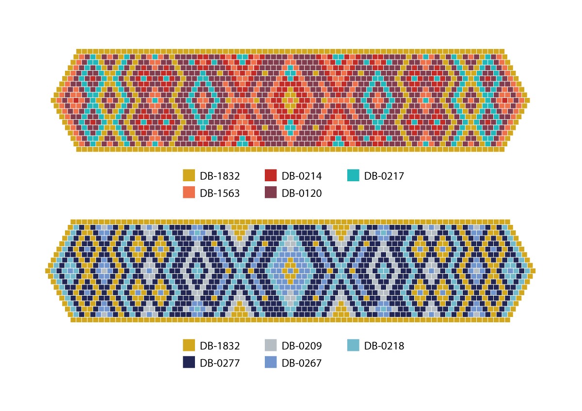 Schema Tessitura di un bracciale Miyuki a griglia in Peyote dispari Schema Tessitura di un bracciale Miyuki a griglia in Peyote dispari