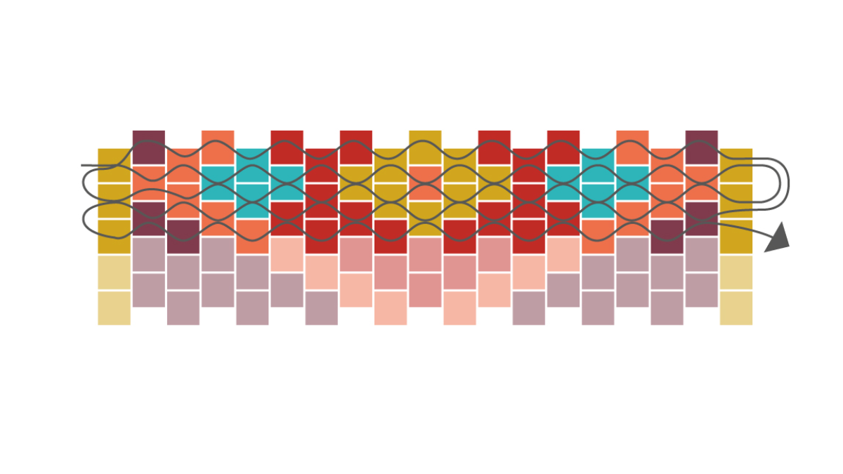 Tessitura di un bracciale Miyuki a griglia in Peyote dispari : Tappa 5 Tessitura di un bracciale Miyuki a griglia in Peyote dispari : Tappa 5