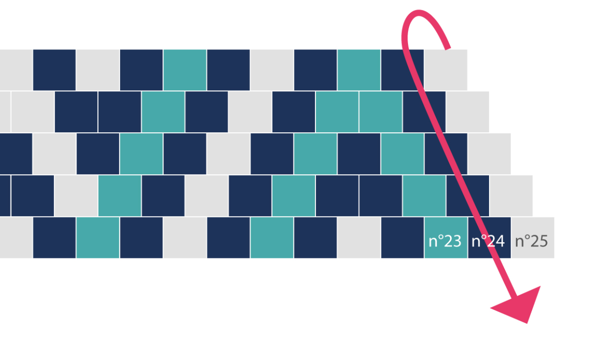 3 Braccialetti Miyuki a punto metallico e macramè : Tappa 7