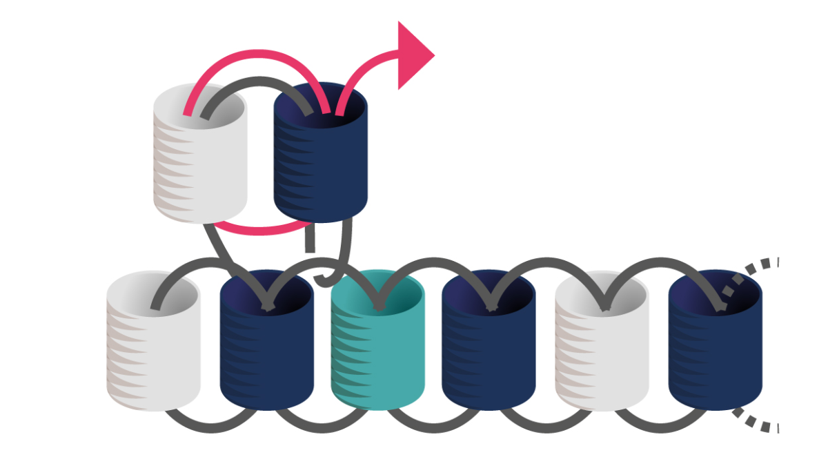 3 Braccialetti Miyuki a punto metallico e macramè : Tappa 8