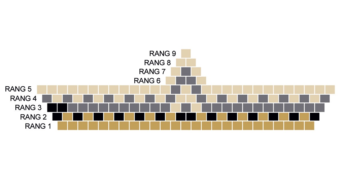 Collana Miyuki con griglia di tessitura in nero e oro Brick Stitch : Tappa 4