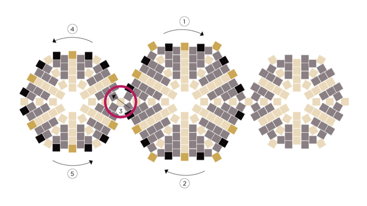 Come realizzare un braccialetto di stelle Miyuki in Peyote circolare : Tappa 2 Come realizzare un braccialetto di stelle Miyuki in Peyote circolare : Tappa 2