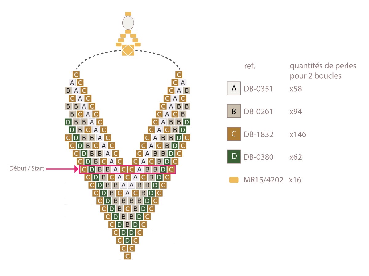 Schema Orecchini Miyuki tecnica Russian Leaf in Brick Stitch