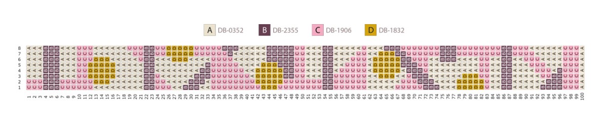 Schema Bracciale a telaio con perle Miyuki per principianti