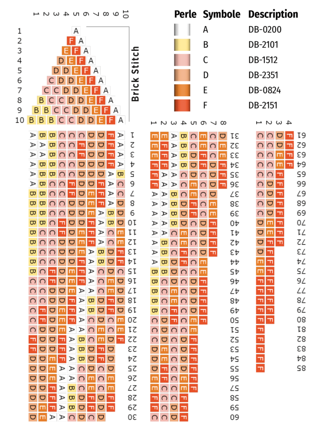Schema Orecchini con frangia di perle Miyuki