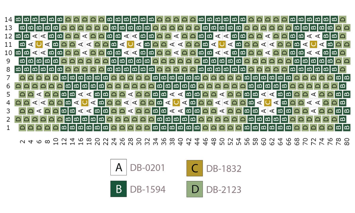 Schema Bracciale Miyuki a tessitura Peyote Coppia con chiusura Hiilos
