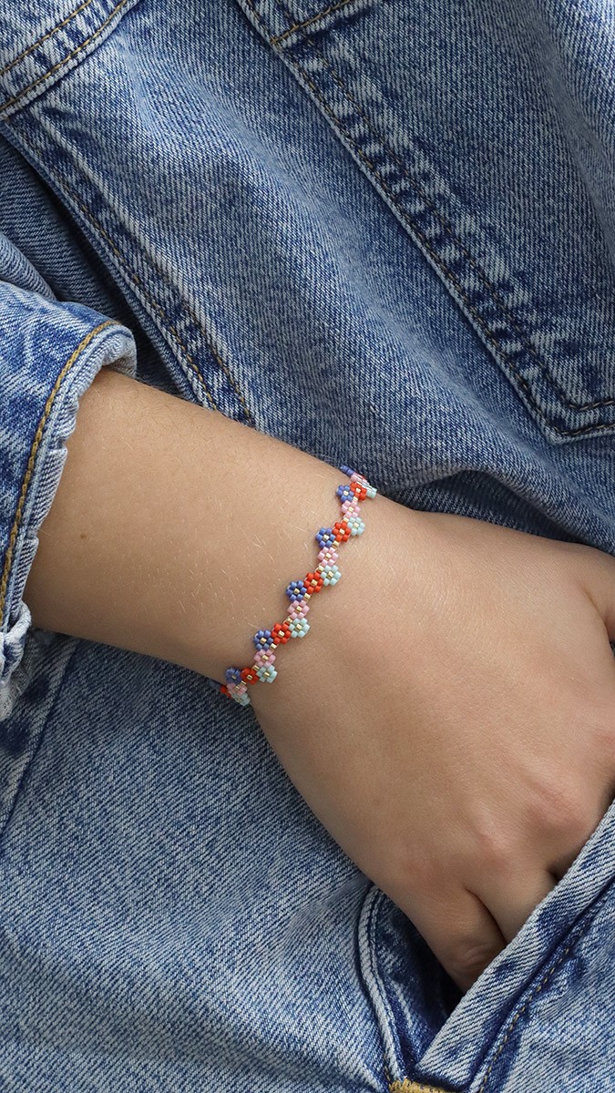 Schema Imparare il punto Brick