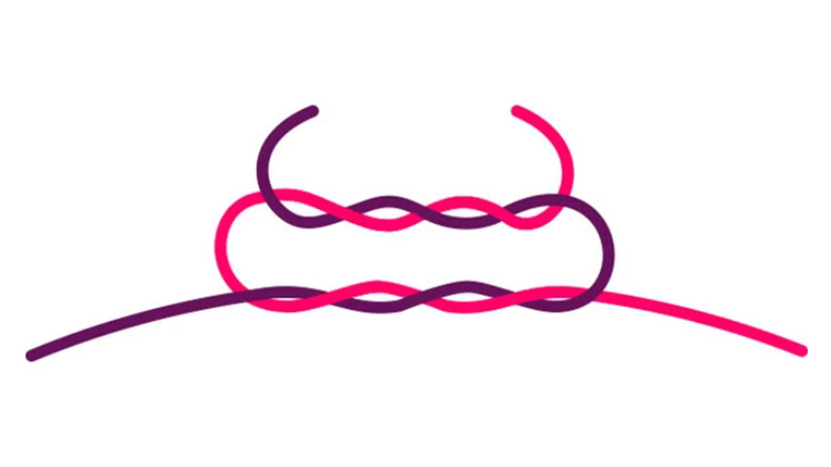 Tubi curvi di perle Bracciali blu notte, turchese e rosa : Tappa 2