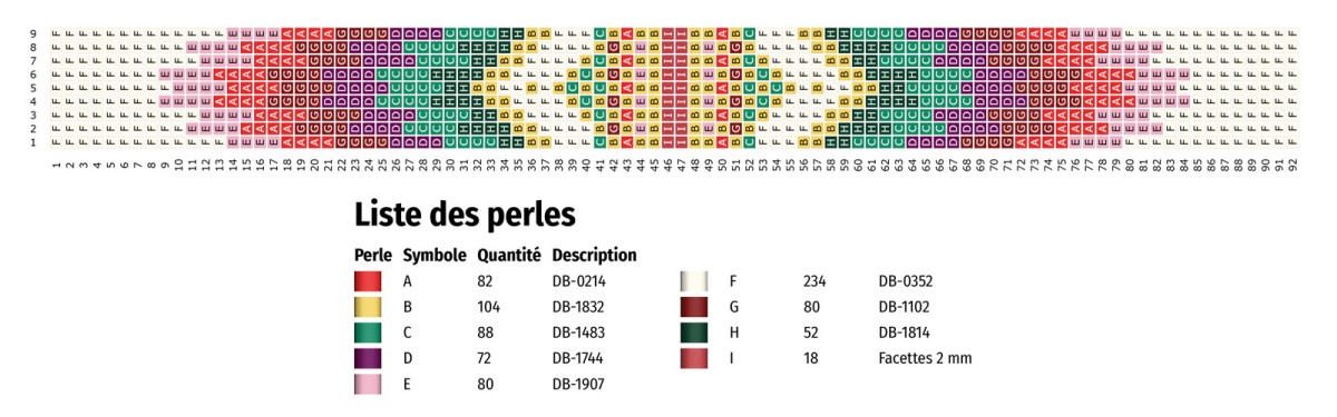 Schema Bracciale a telaio Miyuki Delica 11/0 rosso, rosa e verde