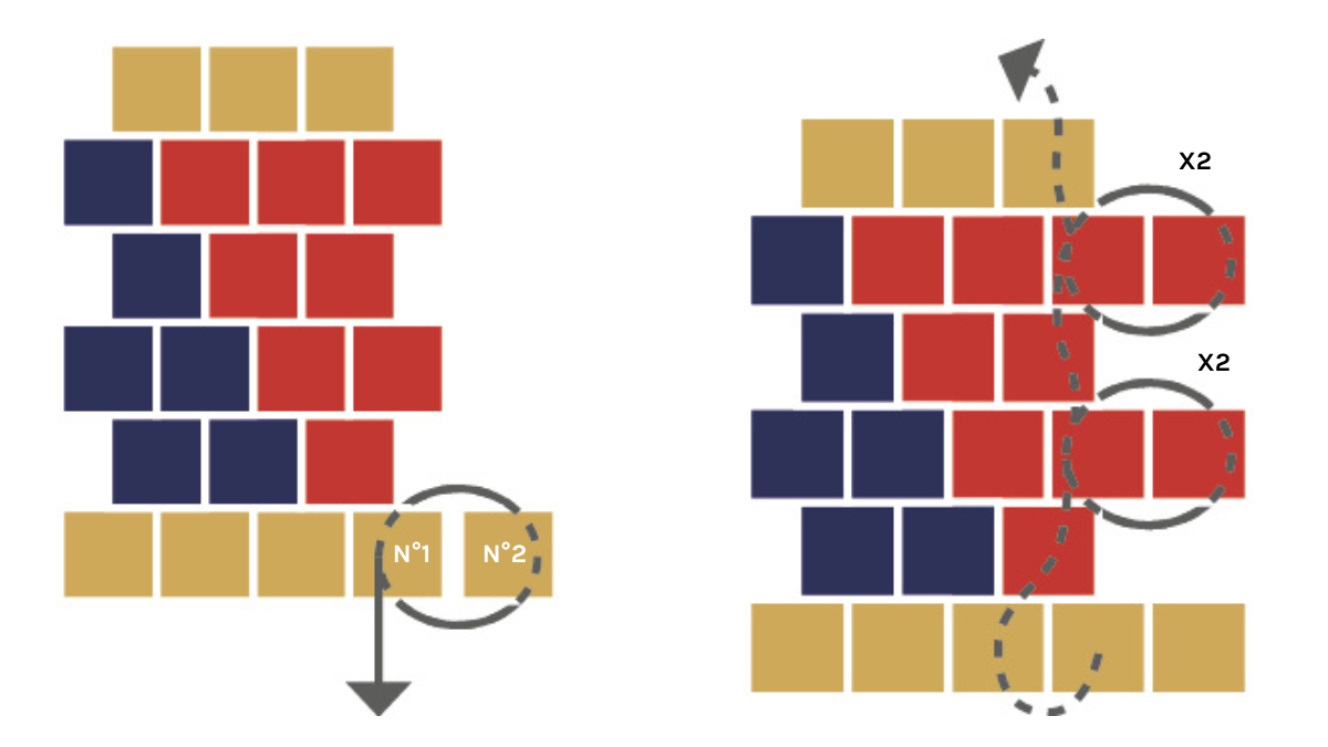 Bracciale a triangolo con Perle Miyuki 11/0 in coppia peyote : Tappa 8