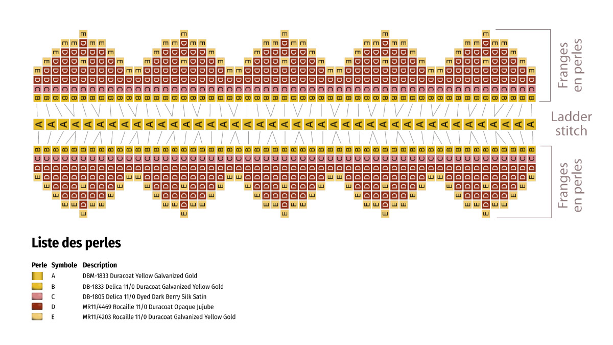 Schema Bracciale con frange Miyuki bordeaux e Dorato