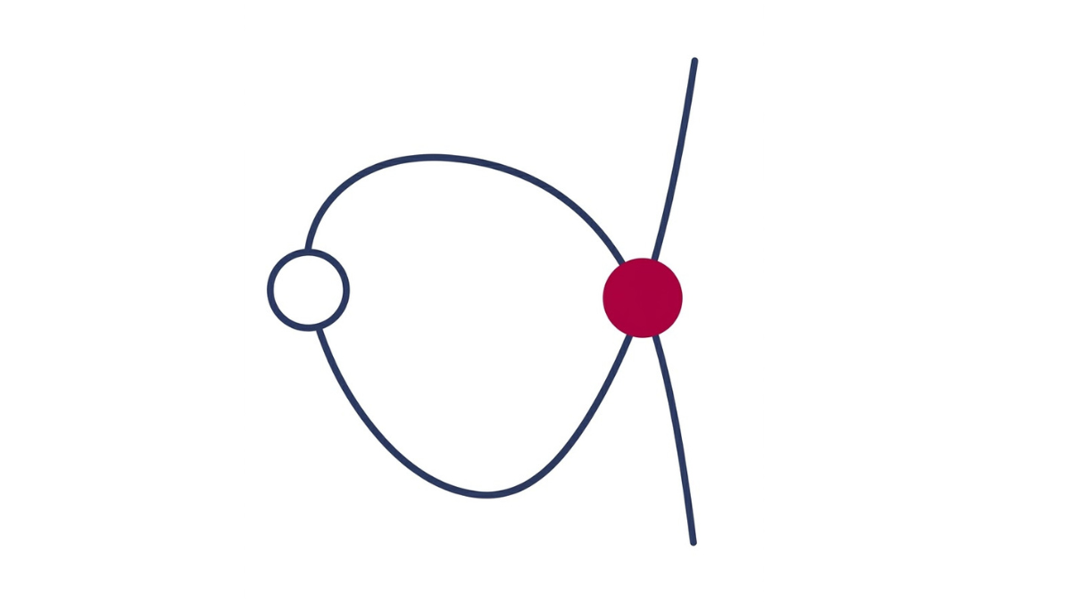 Collana di perline Miyuki 6/0 con intreccio di fiori : Tappa 2 Collana di perline Miyuki 6/0 con intreccio di fiori : Tappa 2